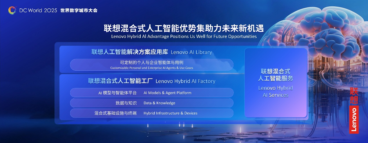“1+N”驱动城市超级智能体落地 联想戴炜谈智慧城市4.0的经营闭环与网站开发之道
